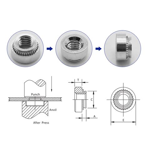 pem inserts for sheet metal|pem nuts for stainless steel.